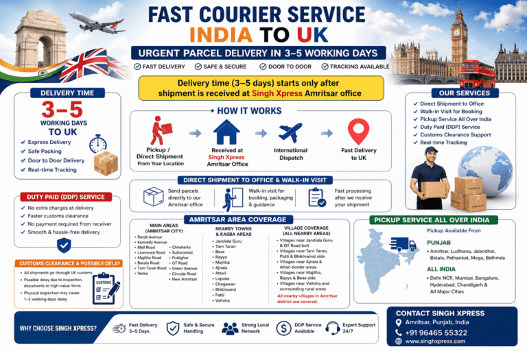 Fast Courier Service India to UK from Amritsar (2026) | Singh Xpress Courier