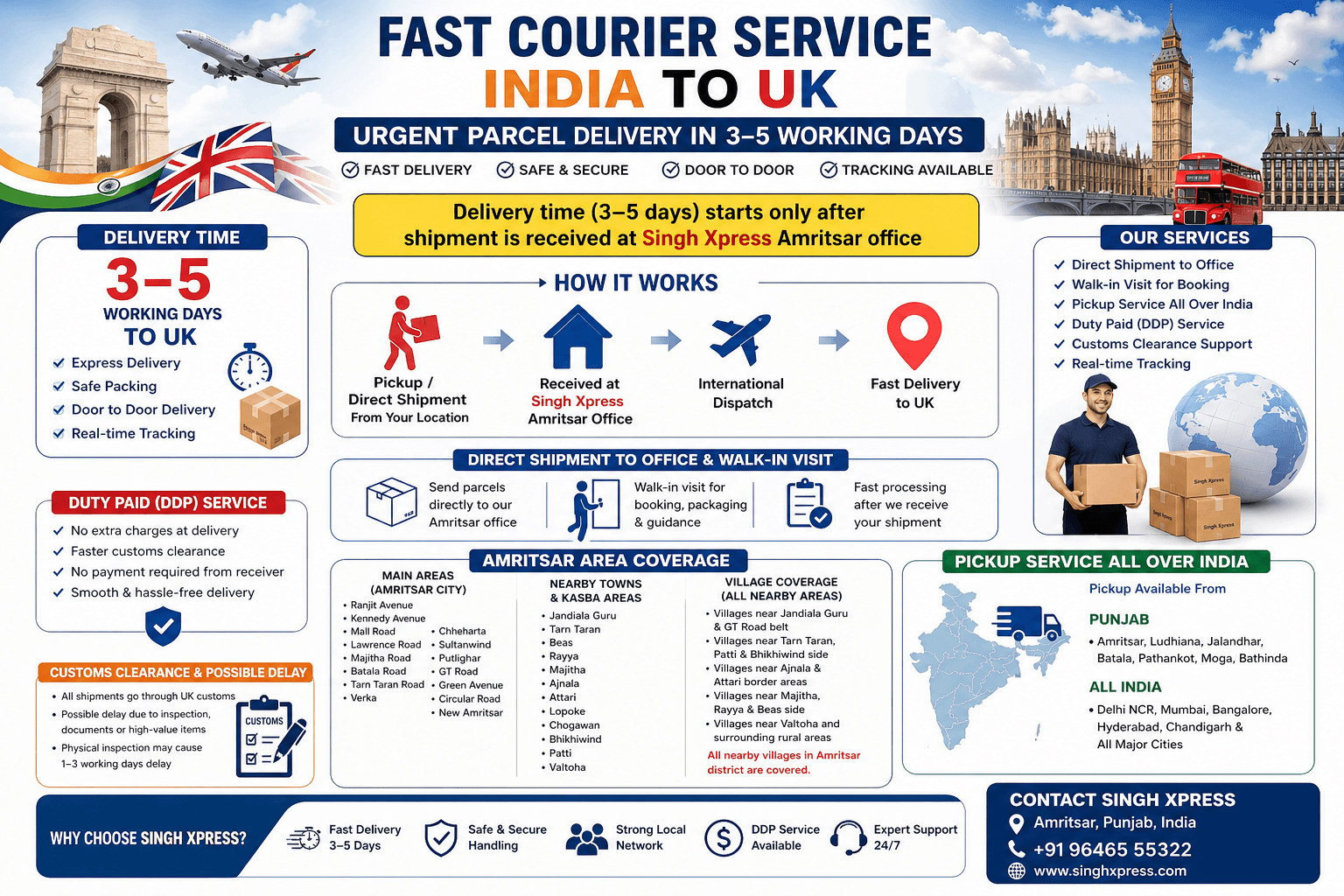 Fast Courier Service India to UK from Amritsar (2026) - Singh Xpress